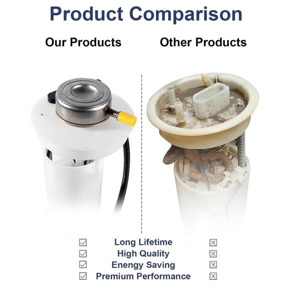 Fuel Pump Sending Unit Assembly For 2000-2004 Dodge Dakota Electric 24 Gallons - Picture 6 of 8